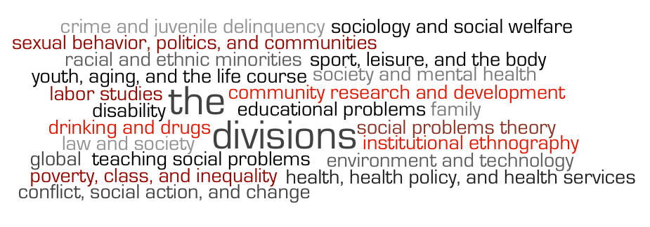 Research on social problems